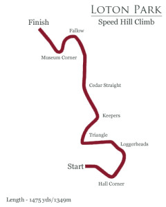 hillclimb_coursemap